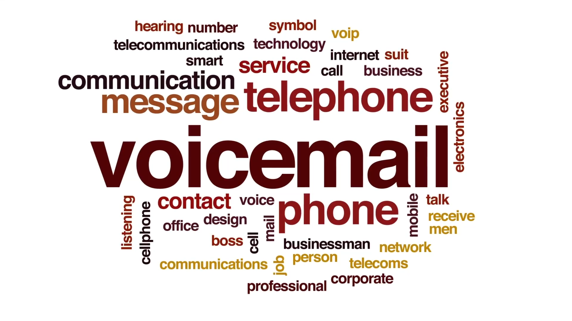 VoIP Service